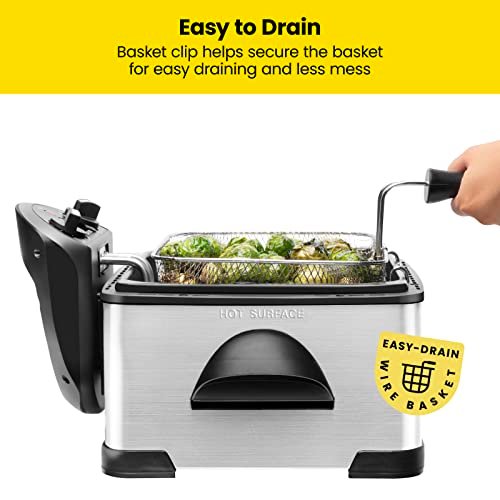 Chefman 4.5 Liter Deep Fryer Review - Model 4.5 Liter Deep Fryer Chefman 4.5 Liter Deep Fryer Review - Model 4.5 Liter Deep Fryer