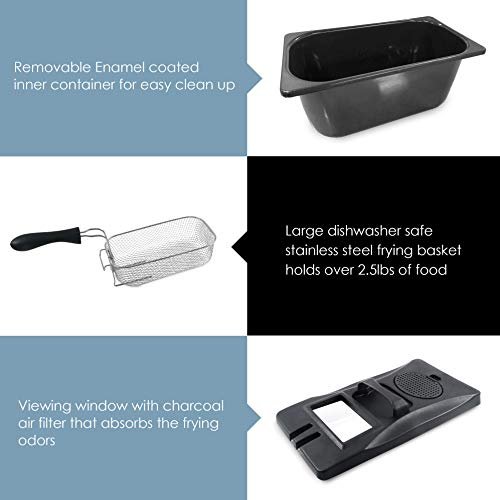 Elite Gourmet EDF-3500 Electric Deep Fryer Review with Timer and Adjustable Temperature Elite Gourmet EDF-3500 Electric Deep Fryer Review with Timer and Adjustable Temperature