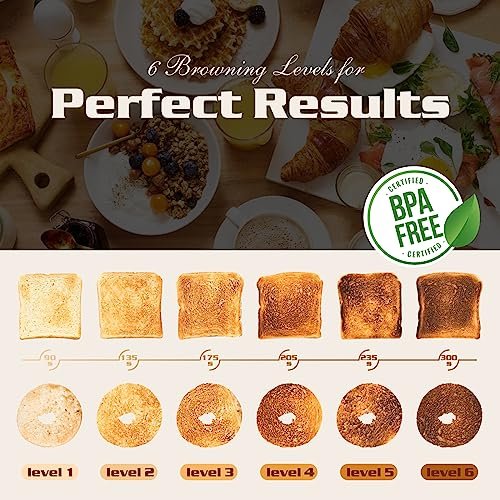 Aigostar Toaster Review Best Retro 2 Slice Wide Slot Toaster for Perfect Toasting Aigostar Toaster Review Best Retro 2 Slice Wide Slot Toaster for Perfect Toasting