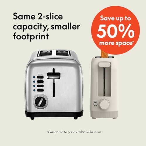 bella 2 Slice Slim Toaster Review best features and performance tested for kitchen lovers bella 2 Slice Slim Toaster Review best features and performance tested for kitchen lovers