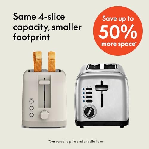 bella 4 Slice Slim Toaster Review A Stylish Compact Kitchen Essential by BELLA bella 4 Slice Slim Toaster Review A Stylish Compact Kitchen Essential by BELLA