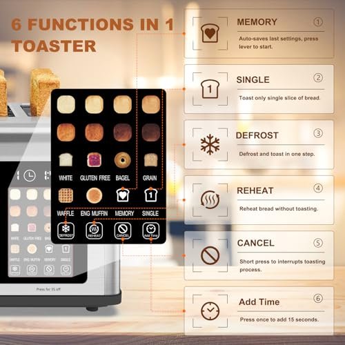 Clixane 4 Slice Toaster Review Modern Touchscreen Toaster with Dual Controls and 8 Shades Clixane 4 Slice Toaster Review Modern Touchscreen Toaster with Dual Controls and 8 Shades