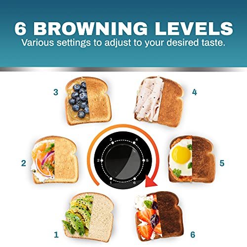 Elite Gourmet Long Slot 4 Slice Toaster Review with 6 Settings and Smart Features Elite Gourmet Long Slot 4 Slice Toaster Review with 6 Settings and Smart Features