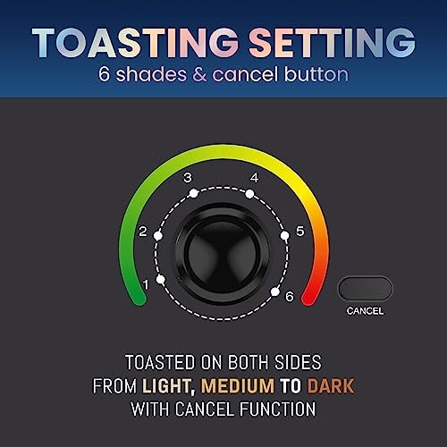 Elite Gourmet Toaster ECT1027B Review Perfect 2 Slice Cool Touch Breakfast Appliance Elite Gourmet Toaster ECT1027B Review Perfect 2 Slice Cool Touch Breakfast Appliance
