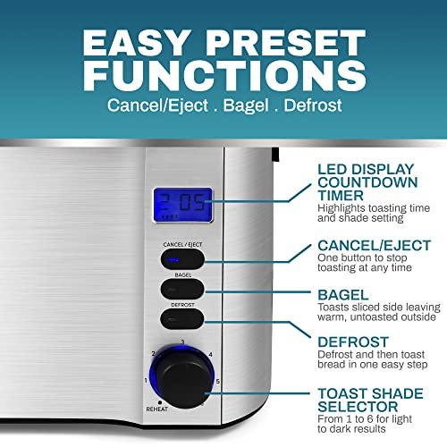 Elite Gourmet Toaster ECT4400B Review Extra Wide Slots and Smart Toasting Features Elite Gourmet Toaster ECT4400B Review Extra Wide Slots and Smart Toasting Features