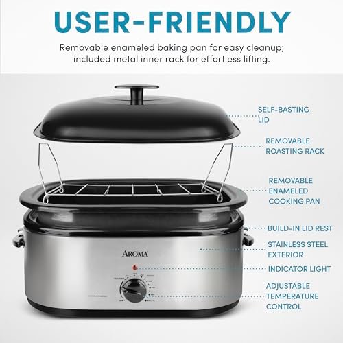 In-Depth Review of AROMA 20Qt Roaster Oven Versatile Features and Performance In-Depth Review of AROMA 20Qt Roaster Oven Versatile Features and Performance