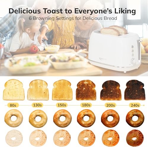 Keenstone 2 Slice Toaster Review Exploring Retro Style and Versatile Browning Settings Keenstone 2 Slice Toaster Review Exploring Retro Style and Versatile Browning Settings