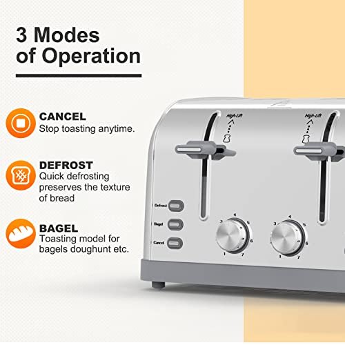 Lainsten 4 Slice Toaster Review Best Retro Stainless Steel Wide Slot Toaster Lainsten 4 Slice Toaster Review Best Retro Stainless Steel Wide Slot Toaster