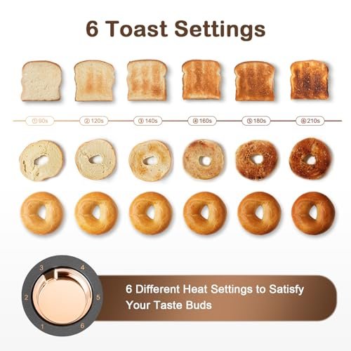 Mecity 2 Slice Toaster Review Powerful Features and Sleek Stainless Steel Design Mecity 2 Slice Toaster Review Powerful Features and Sleek Stainless Steel Design