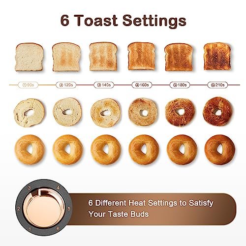 Mecity 4 Slice Toaster Review Exploring Features and Performance in Kitchen Appliances