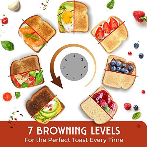 MÜELLERHOME Retro Toaster Review 7 Browning Levels and Versatile Functions MÜELLERHOME Retro Toaster Review 7 Browning Levels and Versatile Functions