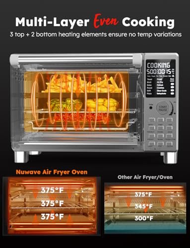 Nuwave Bravo XL Pro Toaster Oven Review Unveils Ultimate Air Fryer Grill Combo Performance Nuwave Bravo XL Pro Toaster Oven Review Unveils Ultimate Air Fryer Grill Combo Performance