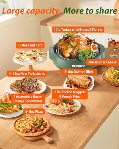 Nuwave Pro Plus 2 Wild Olive Convection Oven Review Reveals Surprising Cooking Speed and Flavor Nuwave Pro Plus 2 Wild Olive Convection Oven Review Reveals Surprising Cooking Speed and Flavor