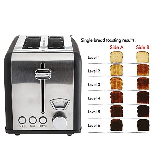 Rae Dunn Toaster Review Explore Features of This Retro Stainless Steel 2 Slice Toaster Rae Dunn Toaster Review Explore Features of This Retro Stainless Steel 2 Slice Toaster