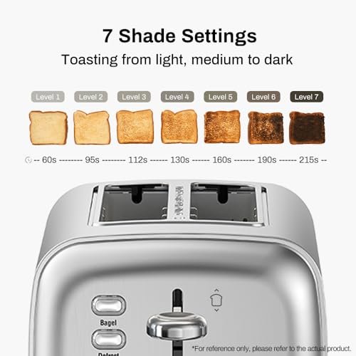 RAMJOY 2 Slice Toaster Review 7 Shade Settings Extra Wide Slots Efficiency RAMJOY 2 Slice Toaster Review 7 Shade Settings Extra Wide Slots Efficiency