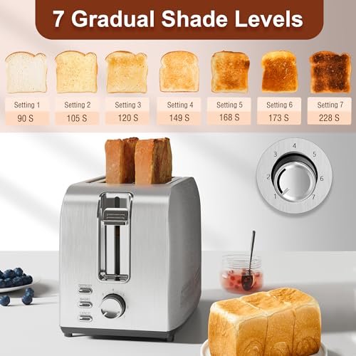Runnatal 2 Slice Toaster Review Multifunctional Stainless Steel Toaster with 7 Settings Runnatal 2 Slice Toaster Review Multifunctional Stainless Steel Toaster with 7 Settings