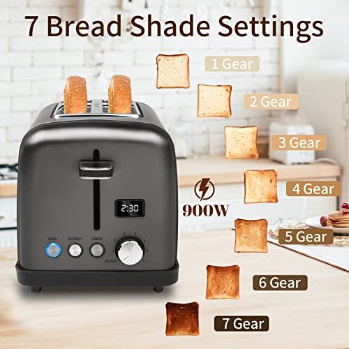 SEEDEEM 2 Slice Toaster Review with LCD Display and 7 Shade Settings Insights SEEDEEM 2 Slice Toaster Review with LCD Display and 7 Shade Settings Insights