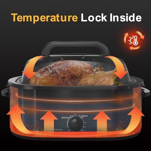 Sunvivi 26 Quart Electric Roaster Oven Review Powerful Features and Large Capacity Tested Sunvivi 26 Quart Electric Roaster Oven Review Powerful Features and Large Capacity Tested