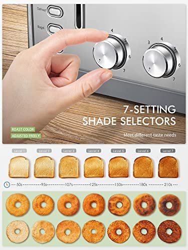 Yabano 4 Slice Toaster Review with Extra Wide Slots and Bagel Function Insights Yabano 4 Slice Toaster Review with Extra Wide Slots and Bagel Function Insights